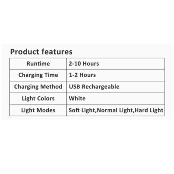 New Beanie with Headlight Rechargeable Pink - Picture 12 of 12